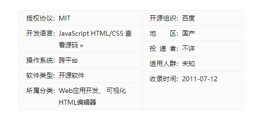 百度編輯器ueditor在PHP7下多圖上傳名字重復(fù)問題