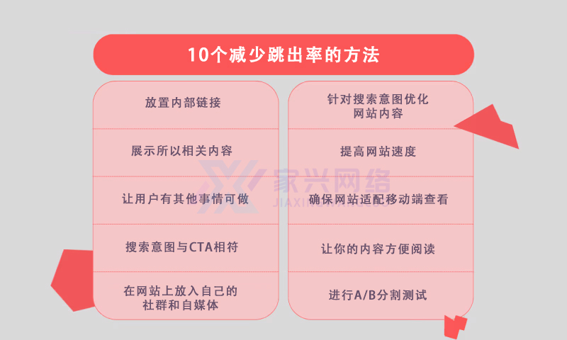跳出率是什么？快來認(rèn)識10個有效解決跳出率的好方法